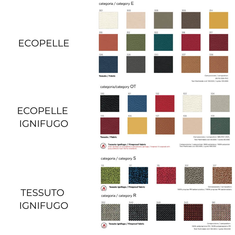 Poltrona Direzionale Karma Compir CARTELLA COLORI COMPIR 2026 - E-OT-SR